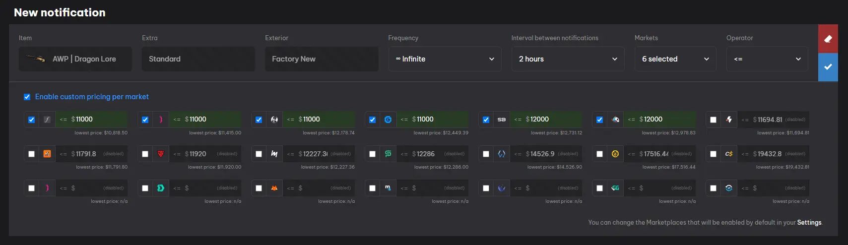 TradeUpSpy - Profit from CS2 trade ups. Trade up Calculator and much more!